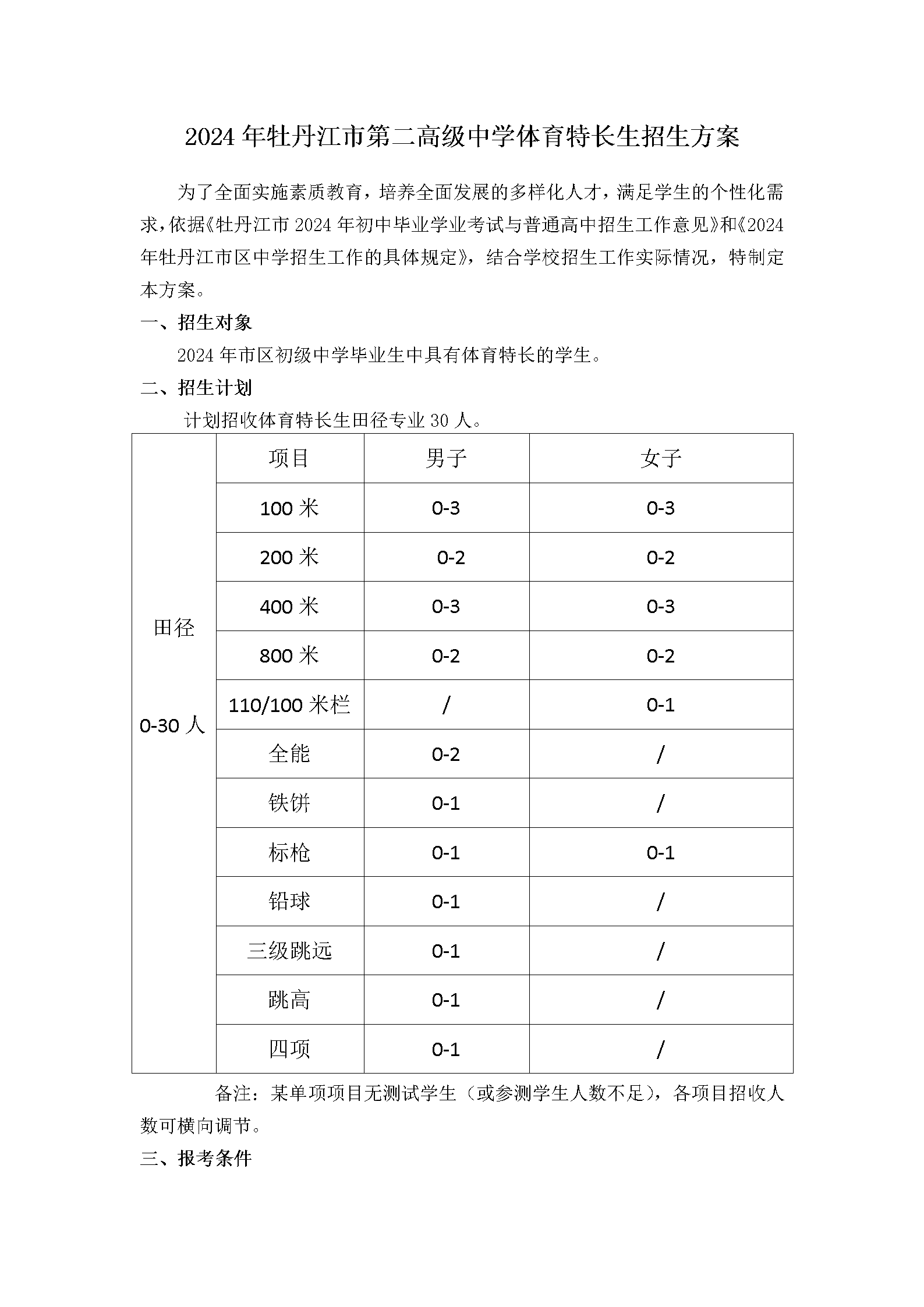 2024年牡丹江市第二高级中学体育特长生招生方案_01.png